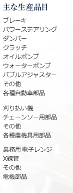主な生産品目、ブレーキ、パワーステアリング、ダンパー、クラッチ、オイルポンプ、ウォーターポンプ、スリーブアジャスター、その他、各種自動車部品、刈り払い機、チェンソー用部品、その他、各種農機具用部品、業務用、電子レンジ、X線管、その他、電機部品
